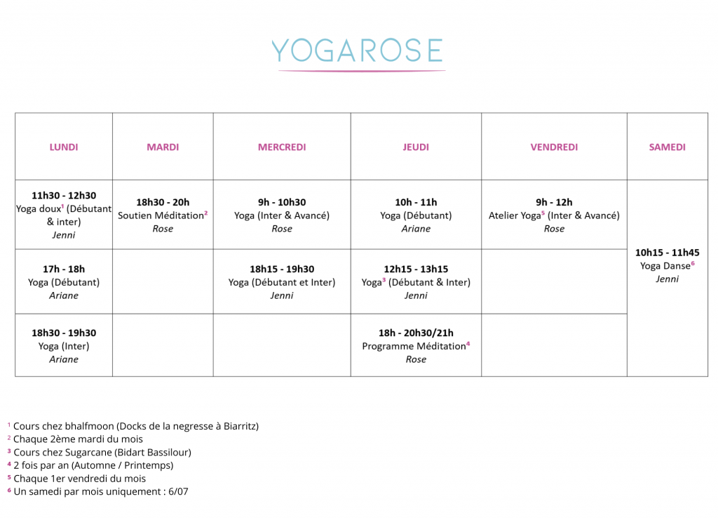 Planning Yogarose 2024